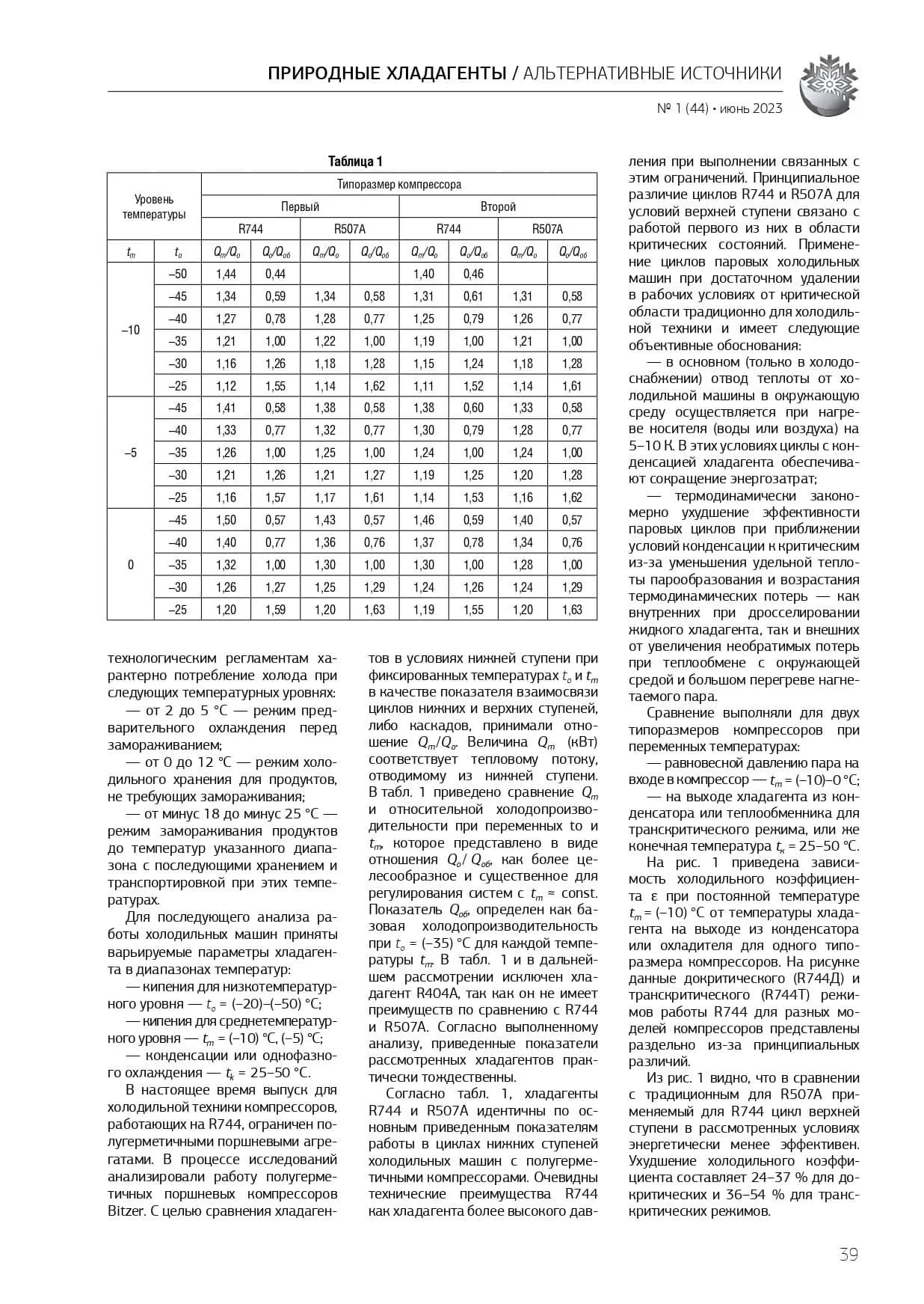 Публикация о Ламинар в журнале — 2